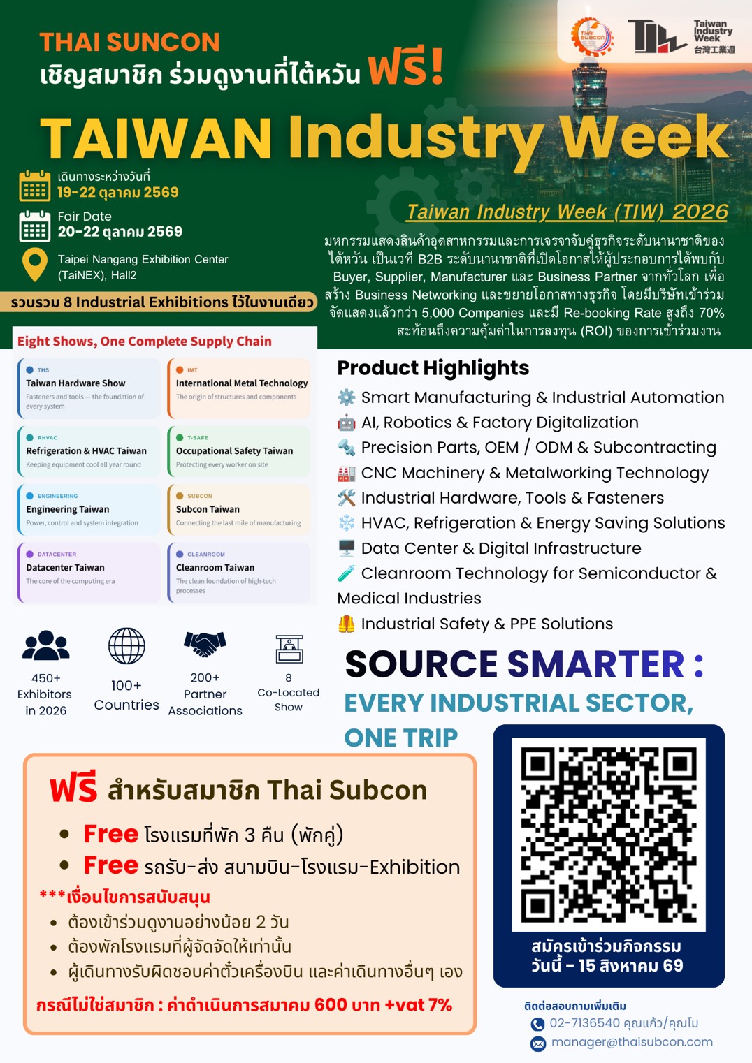 TAIWAN INDUSTRY WEEK 2026